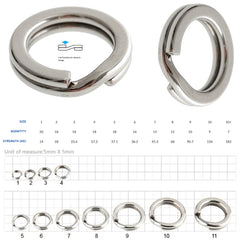 BKK Lures D-SP-1014 Angler Setup demonstrates versatile rig options.