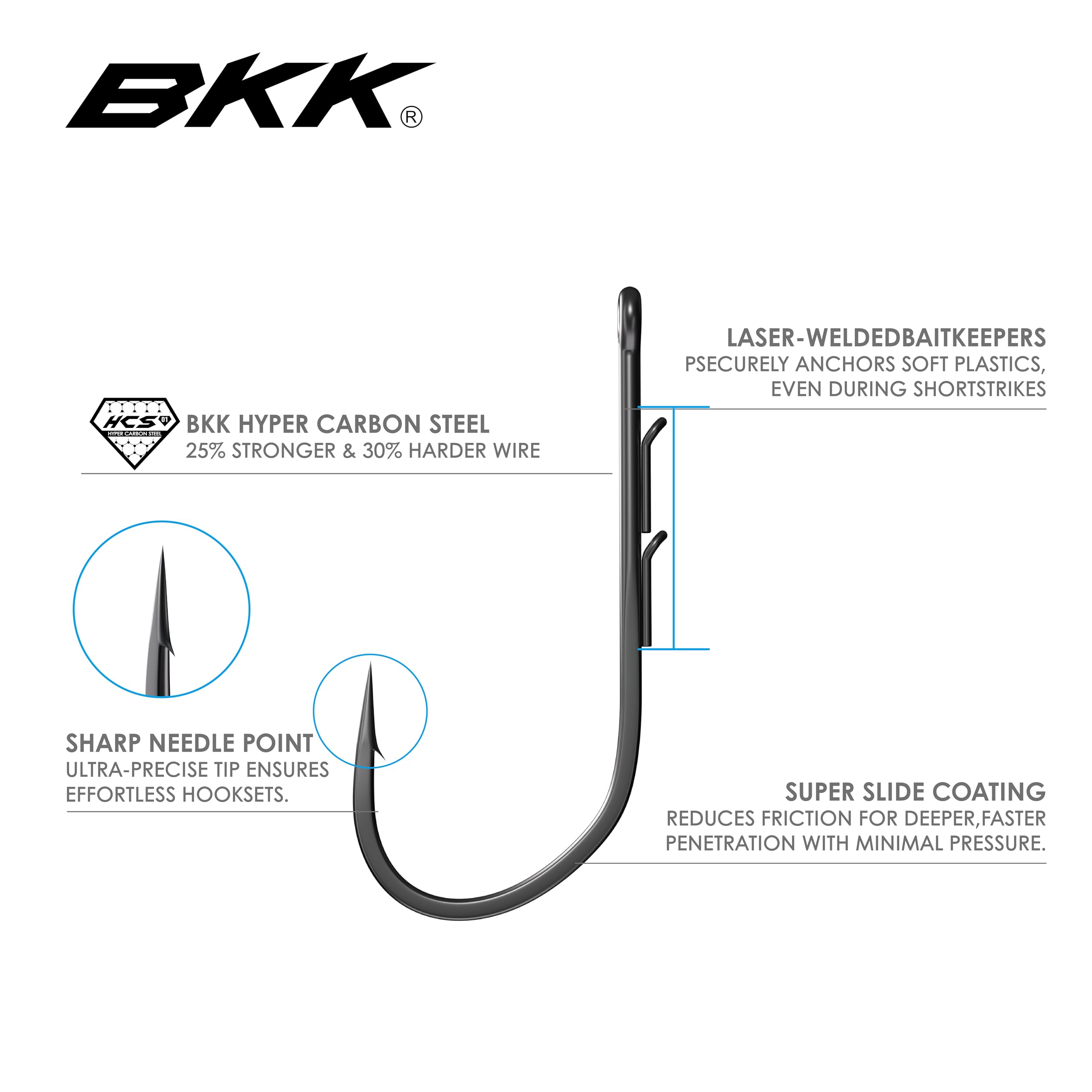 BKK Motherflucker trophy-ready design supports large bass without compromising bait