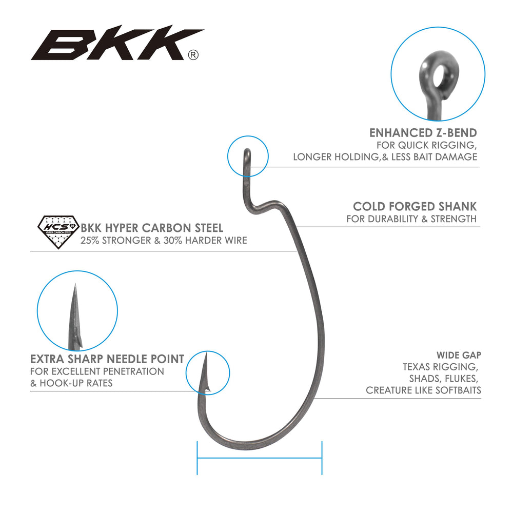 Close-up of HCS wire on BKK Offset Worm WG-1 for added strength.
