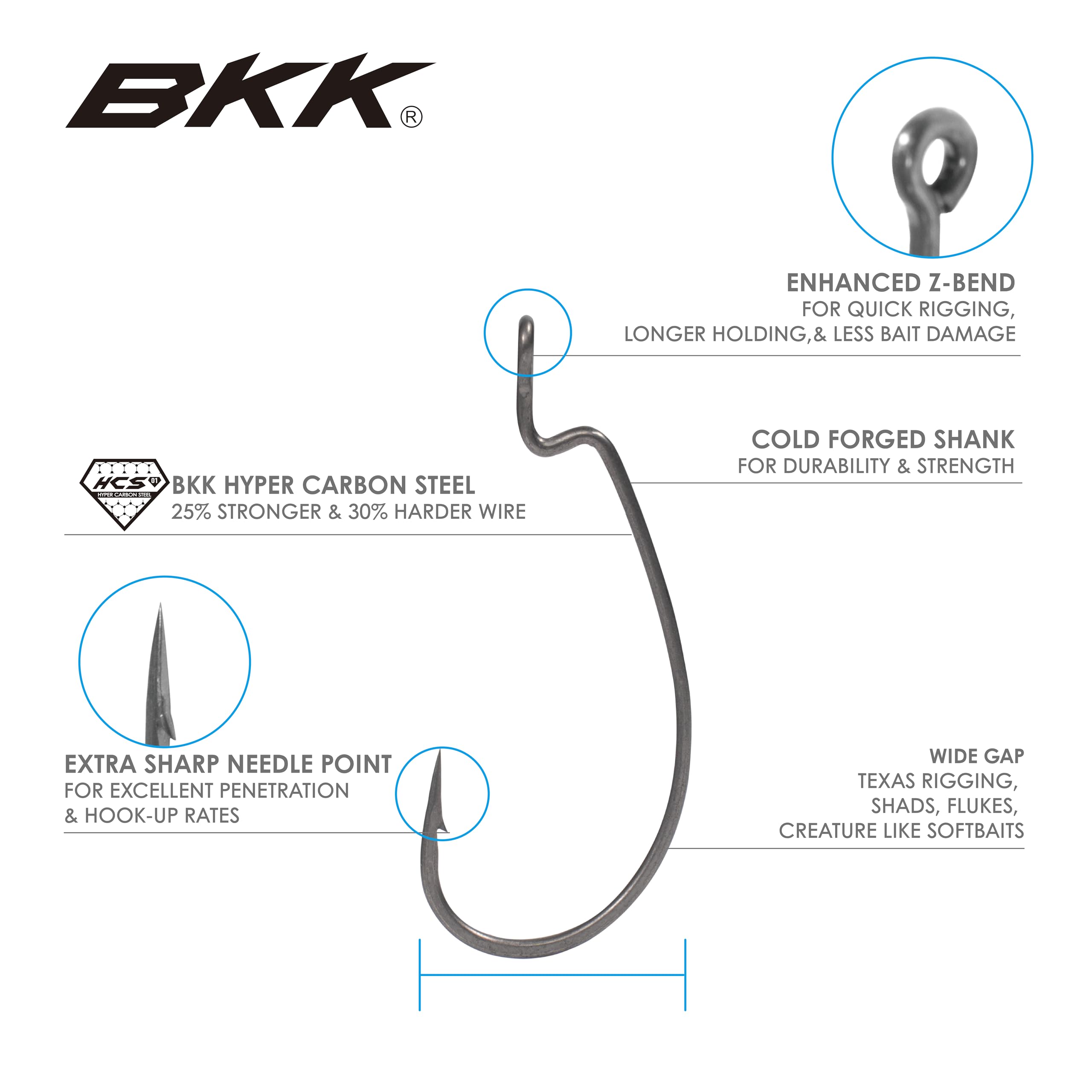 BKK Offset Worm WG-2 Super Slide coating photo for smoother entry and deeper penetration.