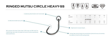 BKK Ringed MUTSU Circle Heavy-SS Hook #2 saltwater-setup demonstrates field-ready performance.