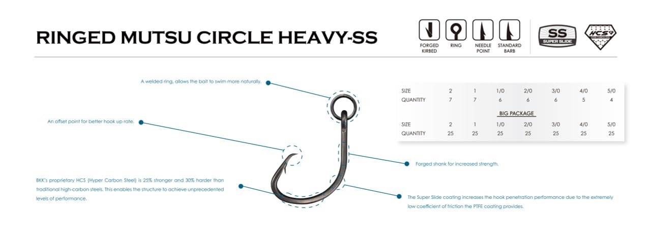 In-action BKK Ringed MUTSU Circle Heavy-SS hook used in saltwater fishing scenario