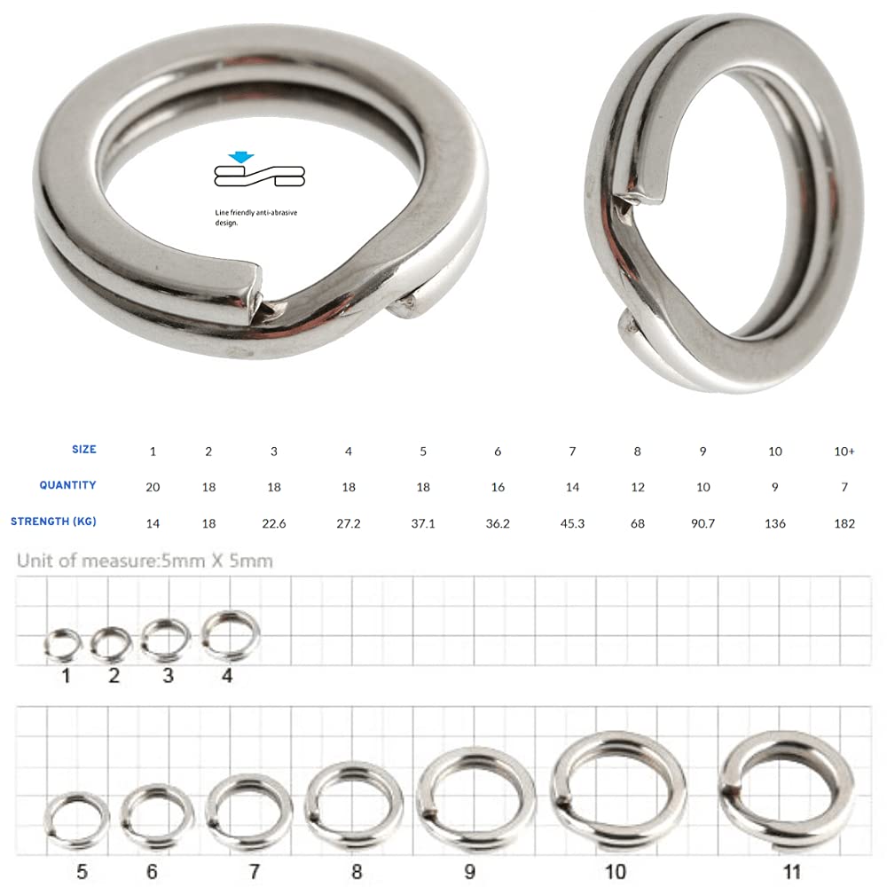 BKK Split Ring-51 hand inspection ensures consistent quality