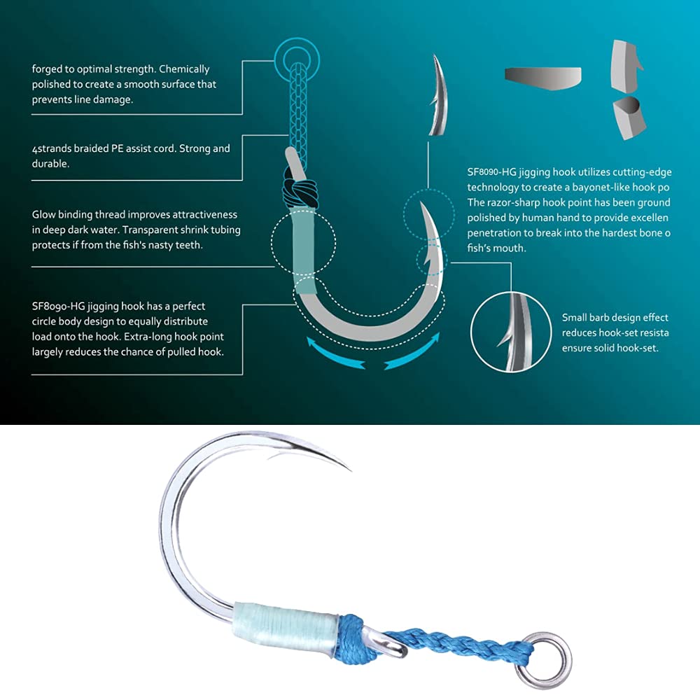BKK U-spade Slip Lock secures the assist line during action