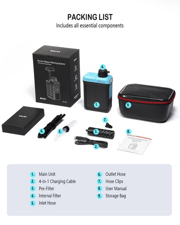 BKLES BK3000 survival-packaging ready for hiking trips