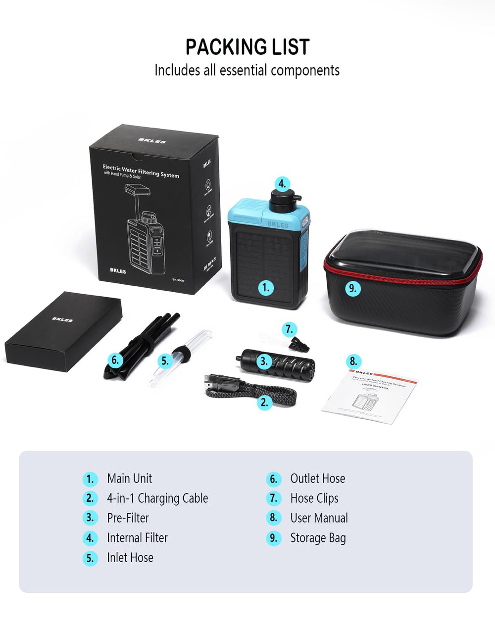 BKLES BK3000 survival-packaging ready for hiking trips
