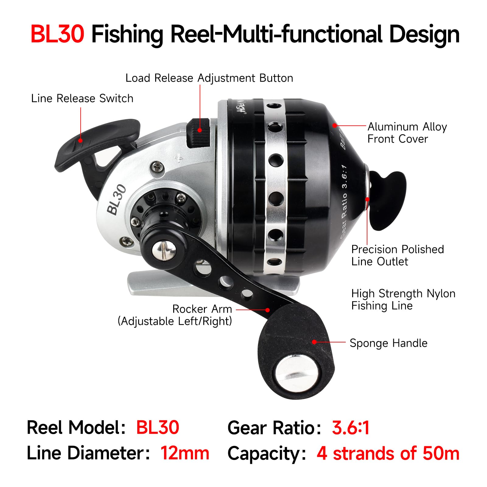 Package contents: BL30 reel and 50-meter Dyneema line