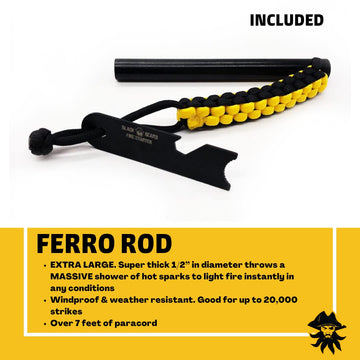 Black Beard fire kit organizer keeps tools tidy for quick ignition in camps.