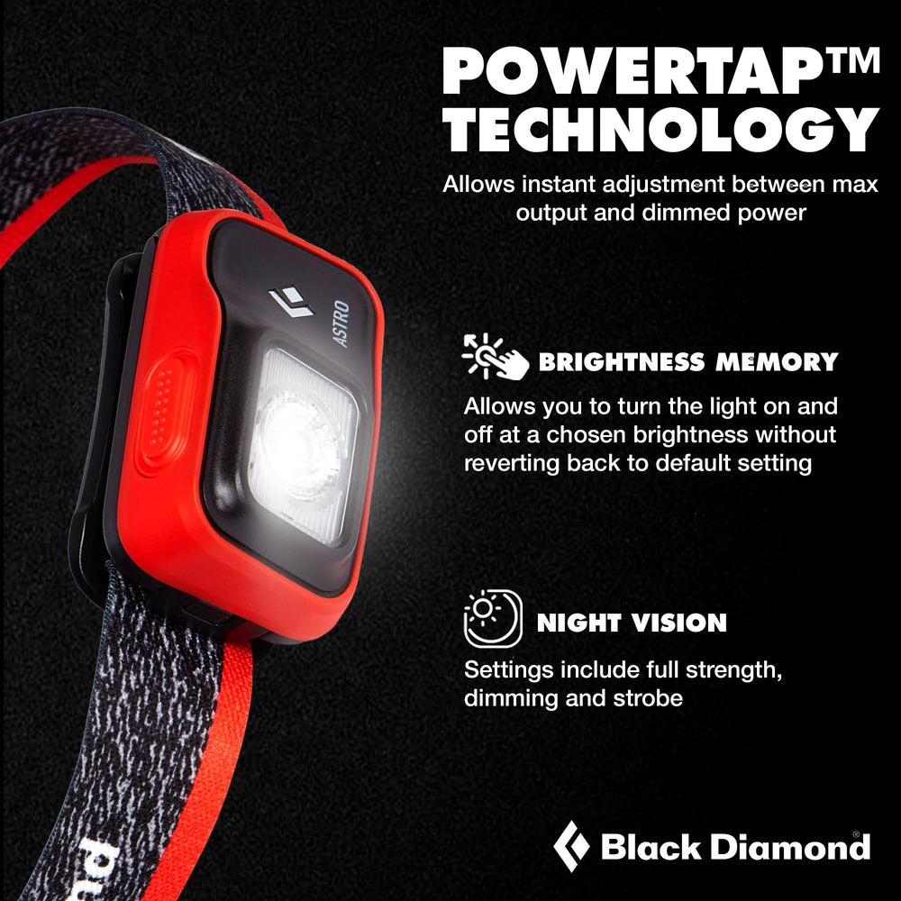 Black Diamond Astro 300 battery compartment with three AAA options for easy power.