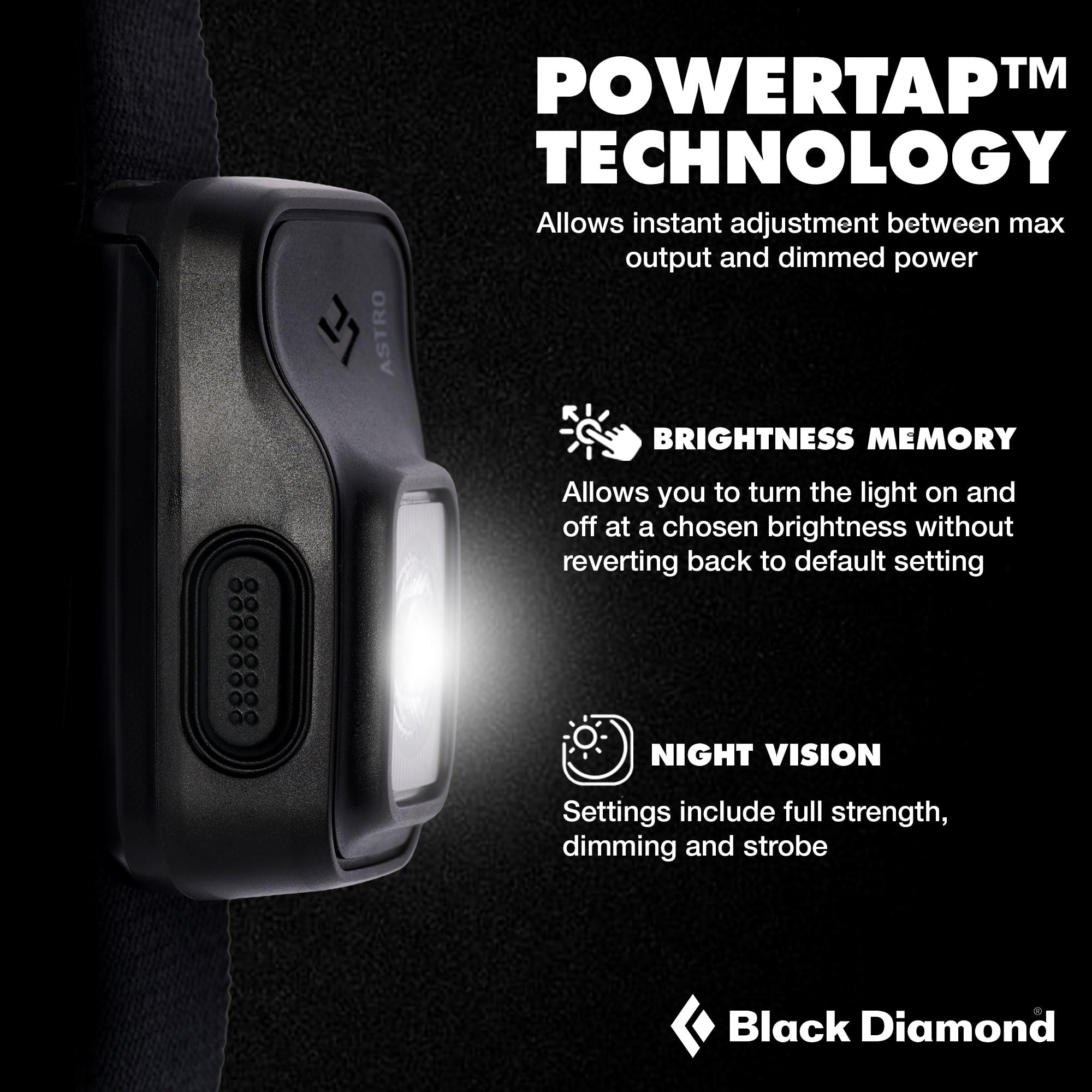 BLACK DIAMOND Astro 300 headlamp close-up controls show a simple one-button interface