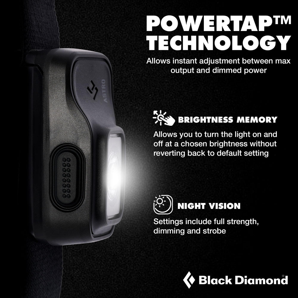 BLACK DIAMOND Astro 300 headlamp close-up controls show a simple one-button interface