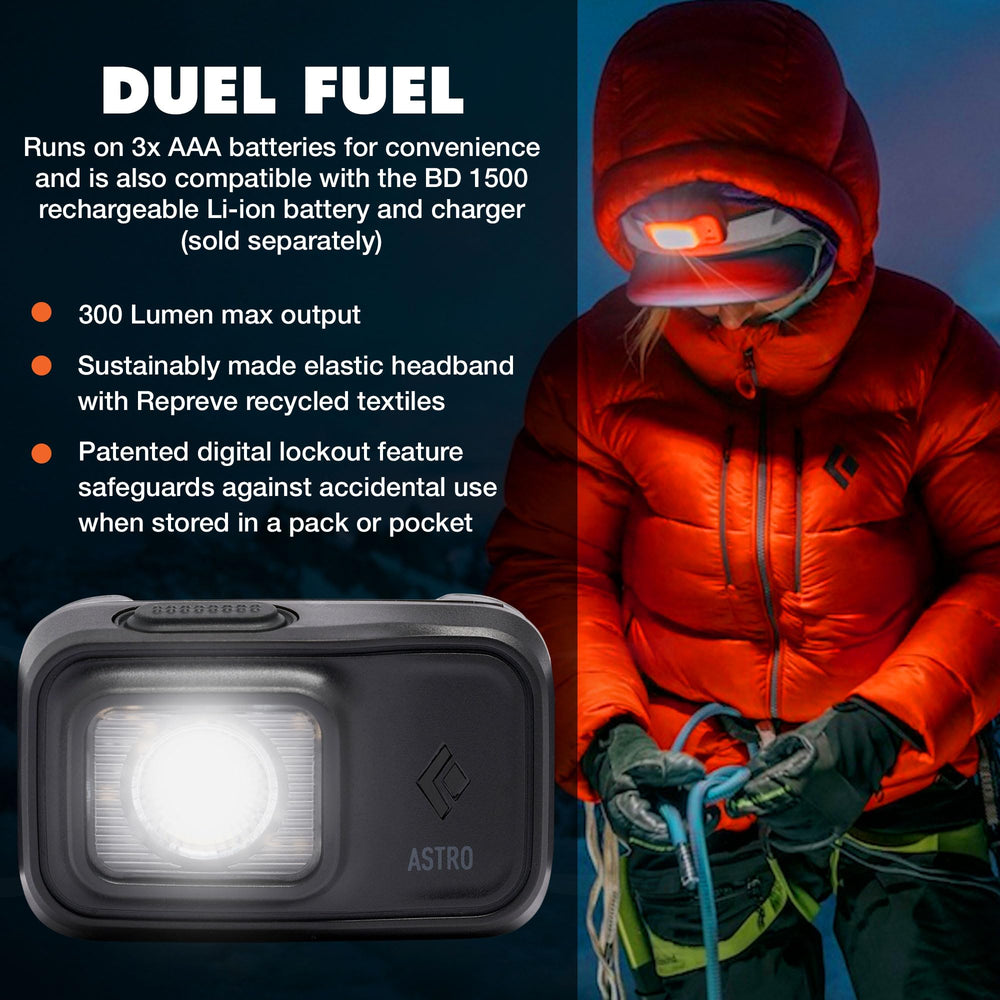 BLACK DIAMOND Astro 300 headlamp in pack provides ready lighting for camping routes