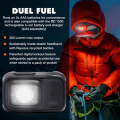 BLACK DIAMOND Astro 300 headlamp in pack provides ready lighting for camping routes