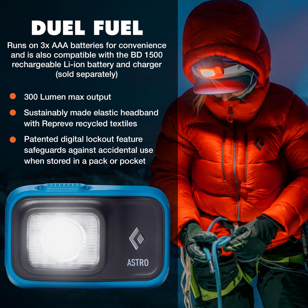 Black Diamond Astro 300 headlamp side view displaying ergonomic, lightweight profile in blue.