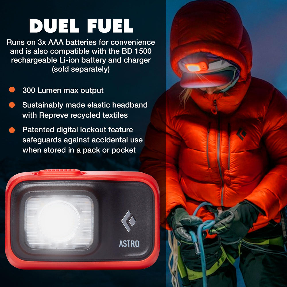 Black Diamond Astro 300 worn on head for hands-free trail lighting.