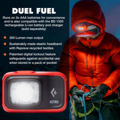 Black Diamond Astro 300 worn on head for hands-free trail lighting.
