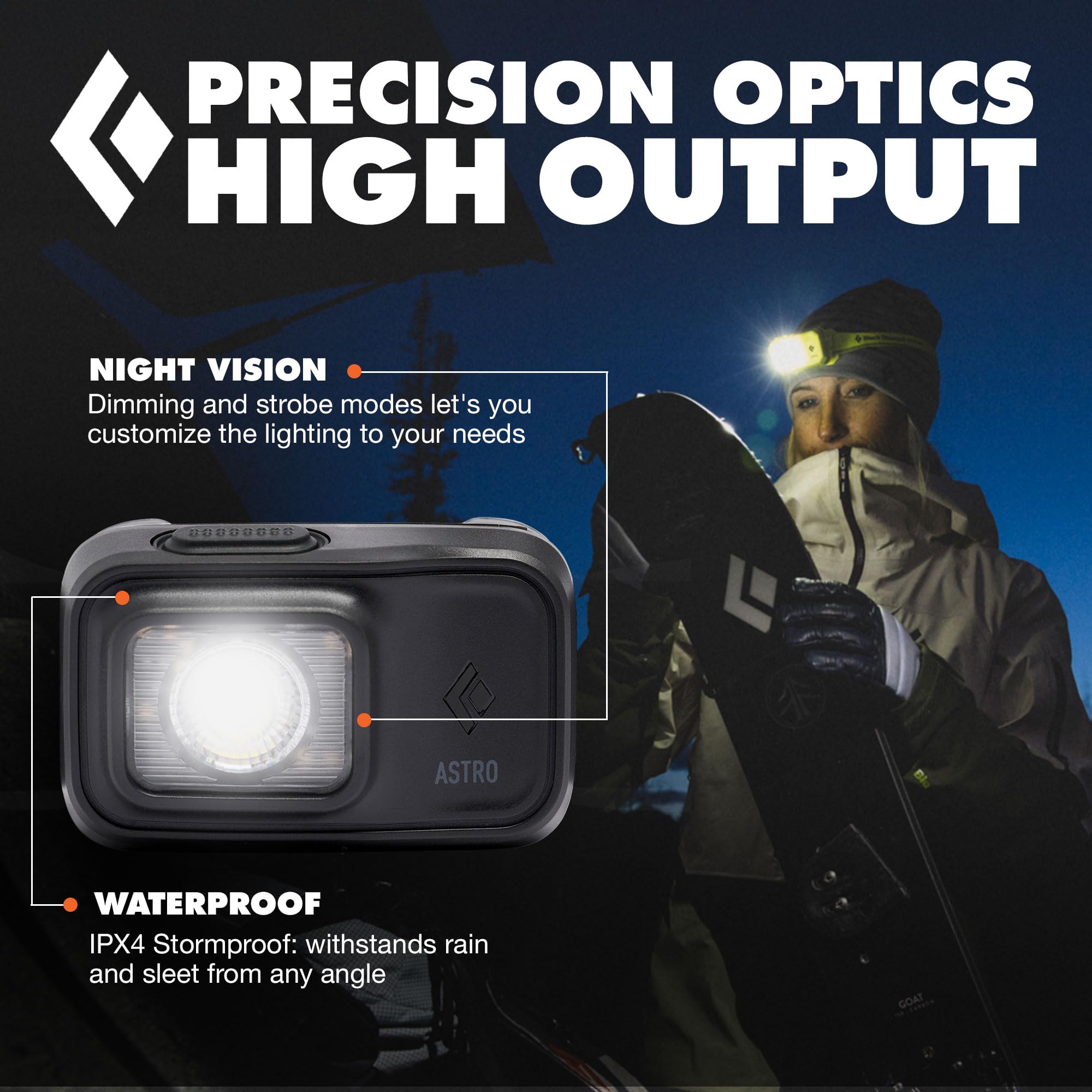 BLACK DIAMOND Astro 300 headlamp worn on forehead for hands-free outdoor exploration