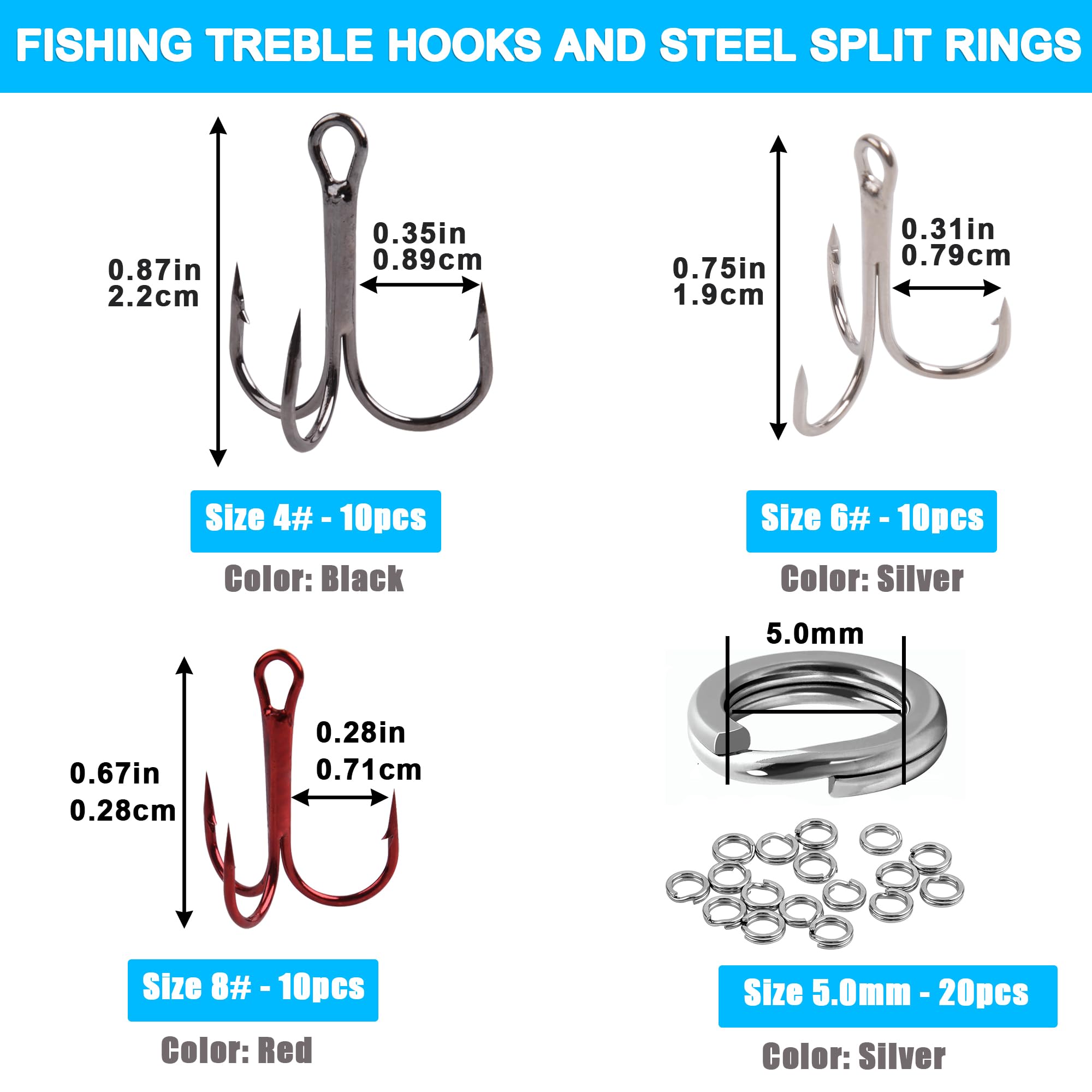 DIY fishing lure components arranged with lures and eyes