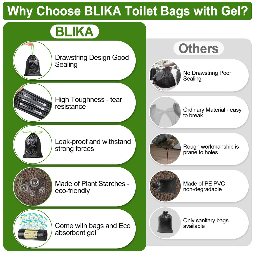 BLIKA drawstring toilet bags ready-to-seal for mess-free disposal