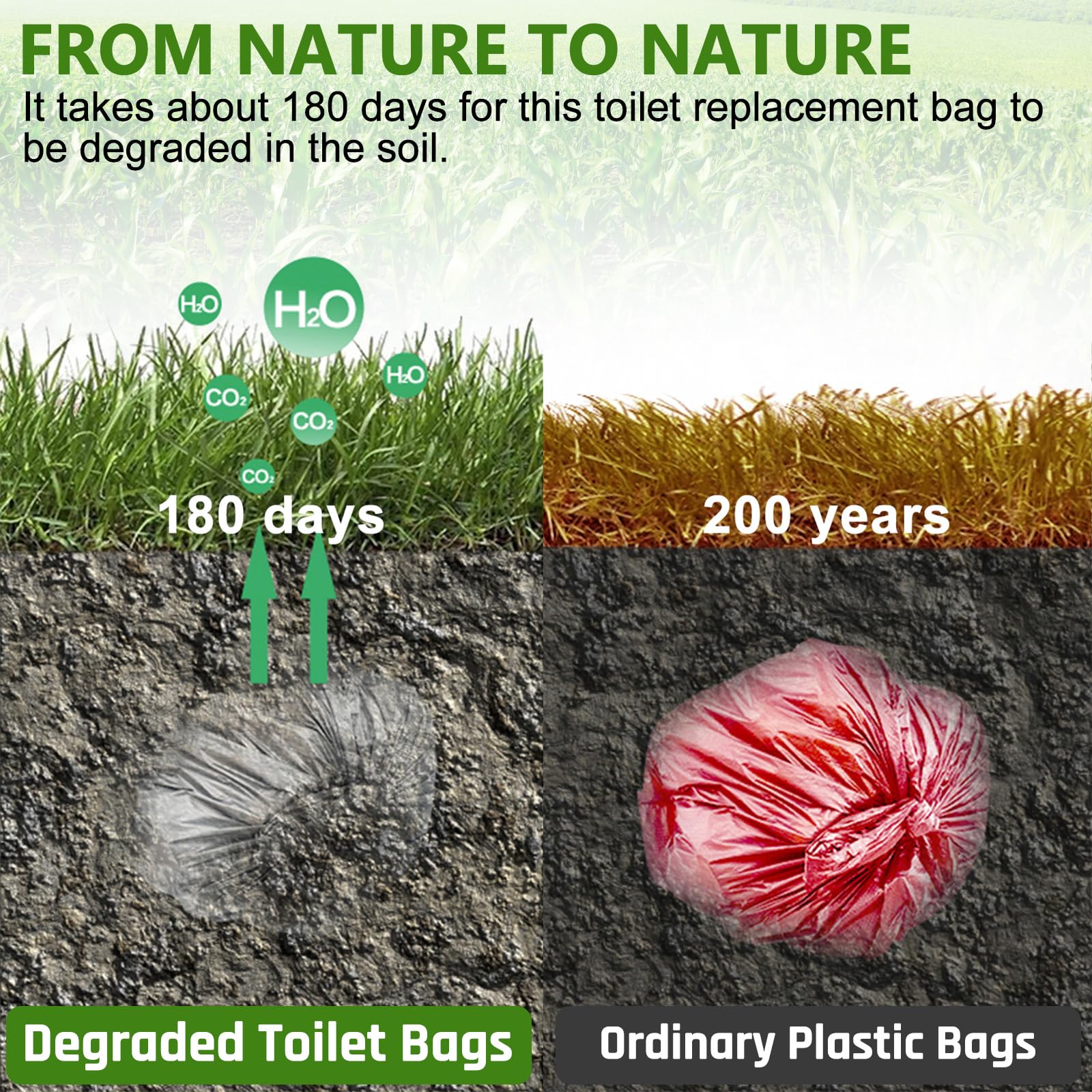 Blika 8-gallon bags with gel help control waste and odors
