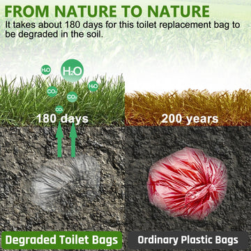 Blika 8-gallon bags with gel help control waste and odors