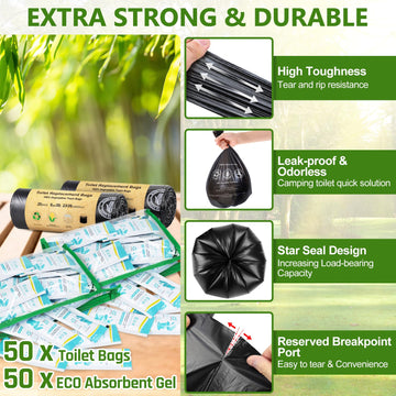 BLIKA heavy-duty 1mil bags demonstrate durability for outdoor waste containment.