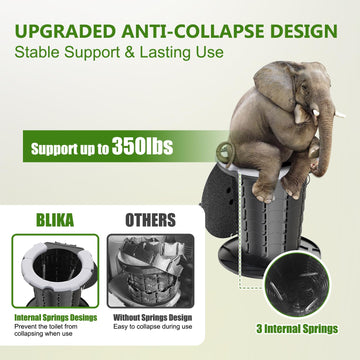 blika upgraded retractable portable toilet height-adjustment in seven steps for comfort.
