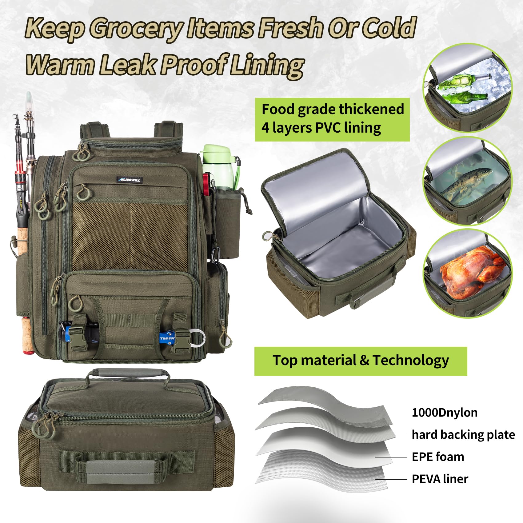 BLISSWILL fishing backpack with rod holders enables quick access during outings.