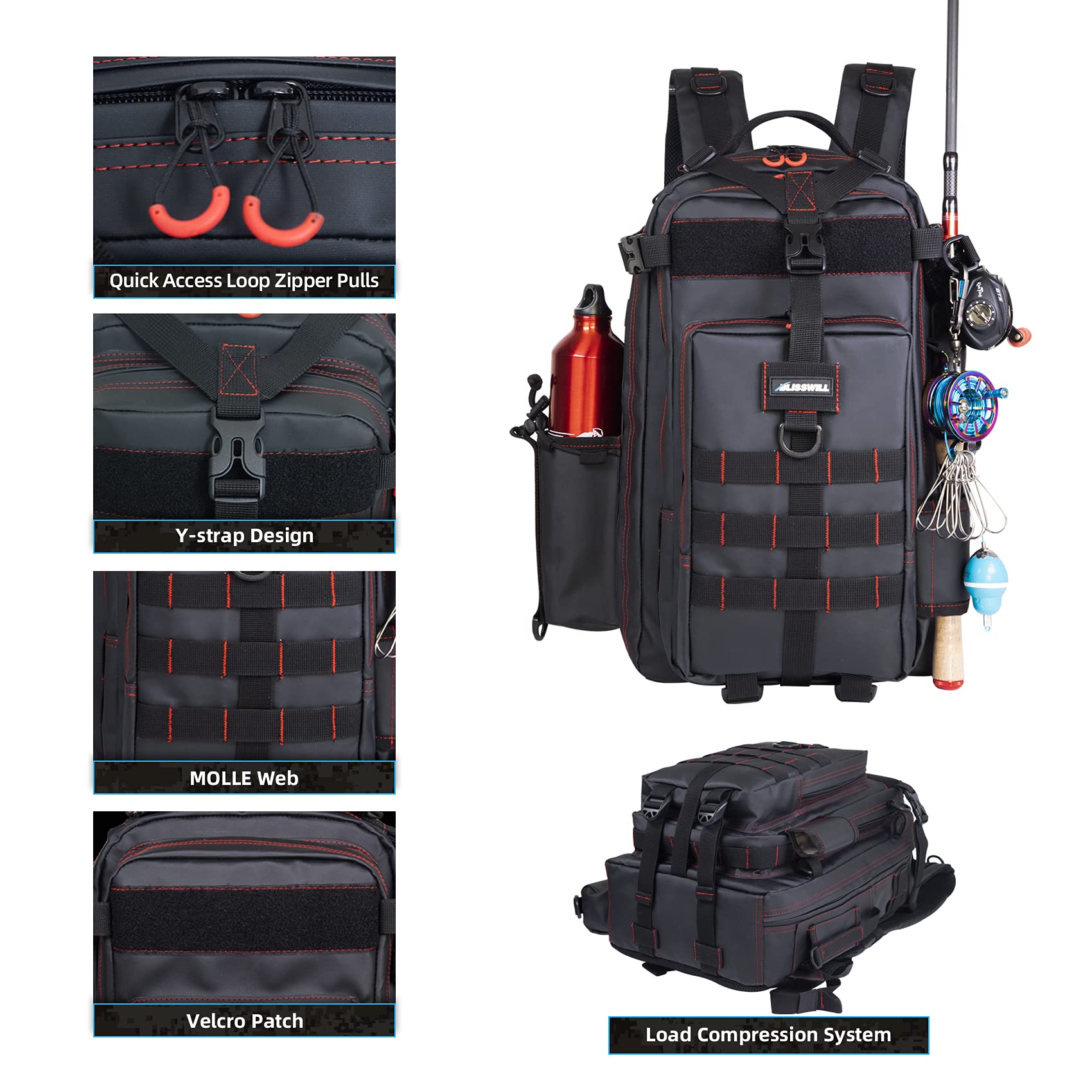 BLISSWILL Fishing Backpack Y-shaped buckle eases packing and outerwear management.