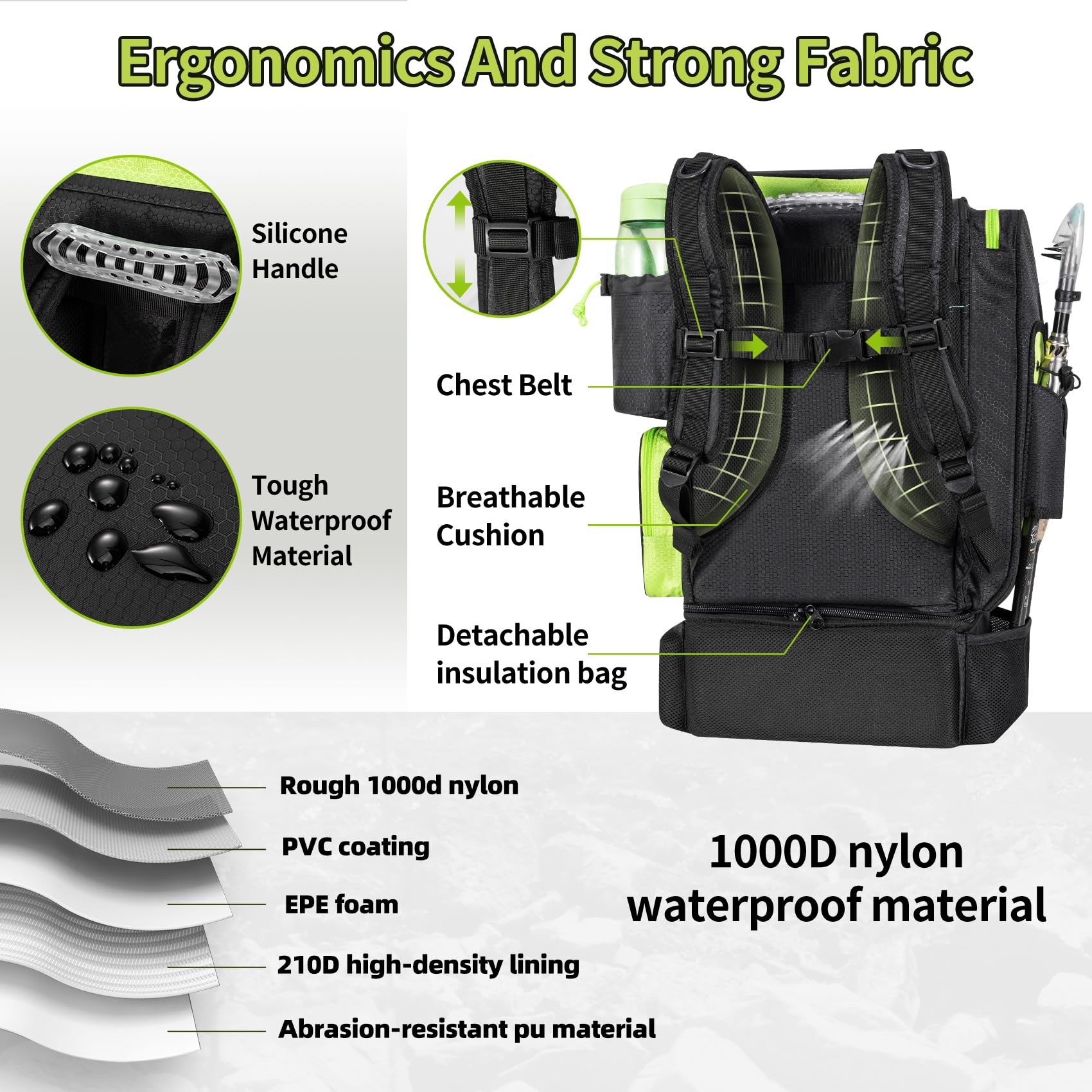 BLISSWILL large fishing backpack insulated compartment highlights temperature retention for bait