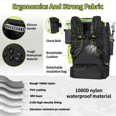 BLISSWILL large fishing backpack insulated compartment highlights temperature retention for bait