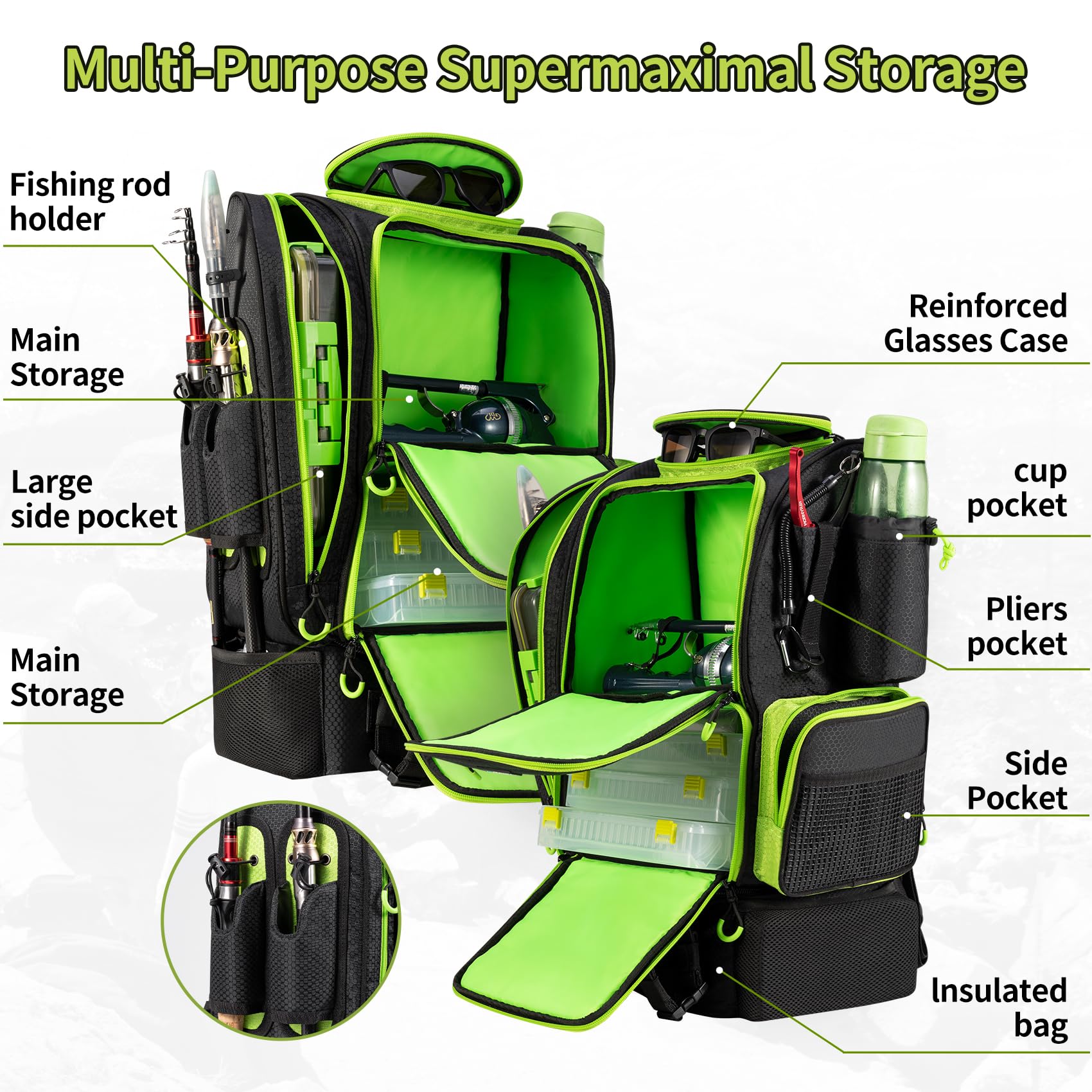 BLISSWILL large fishing backpack rod holders in use illustrate quick rod access during fishing