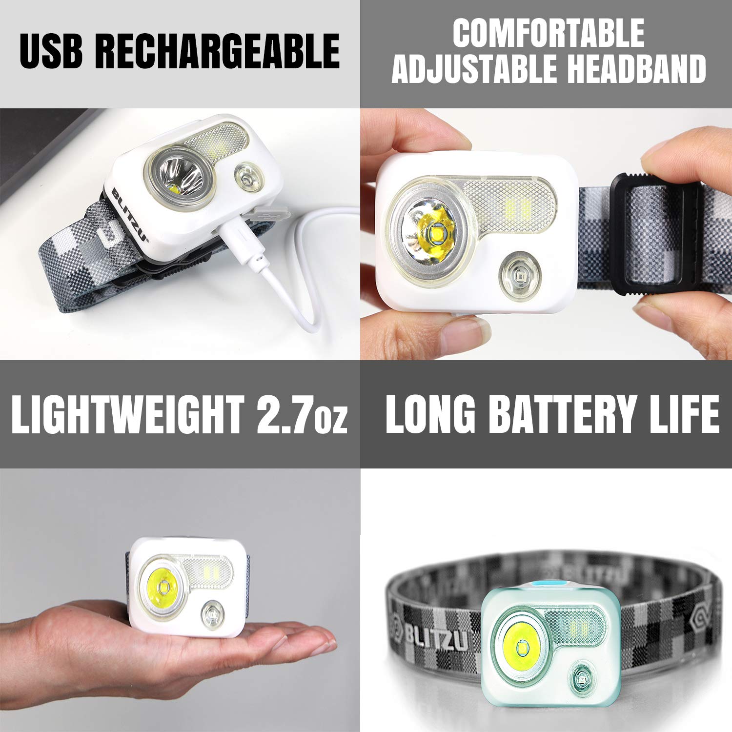 BLITZU waterproof headlamp design withstands rain for rugged outdoor use