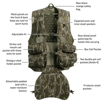 BLOCKER OUTDOORS Finisher Pro II vest blaze orange flag boosts field visibility