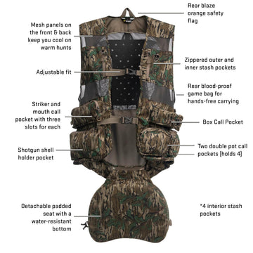 Blocker Outdoors Finisher Pro II turkey vest mesh back for ventilation.