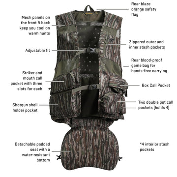BLOCKER OUTDOORS Finisher Pro II rear game bag secure carry