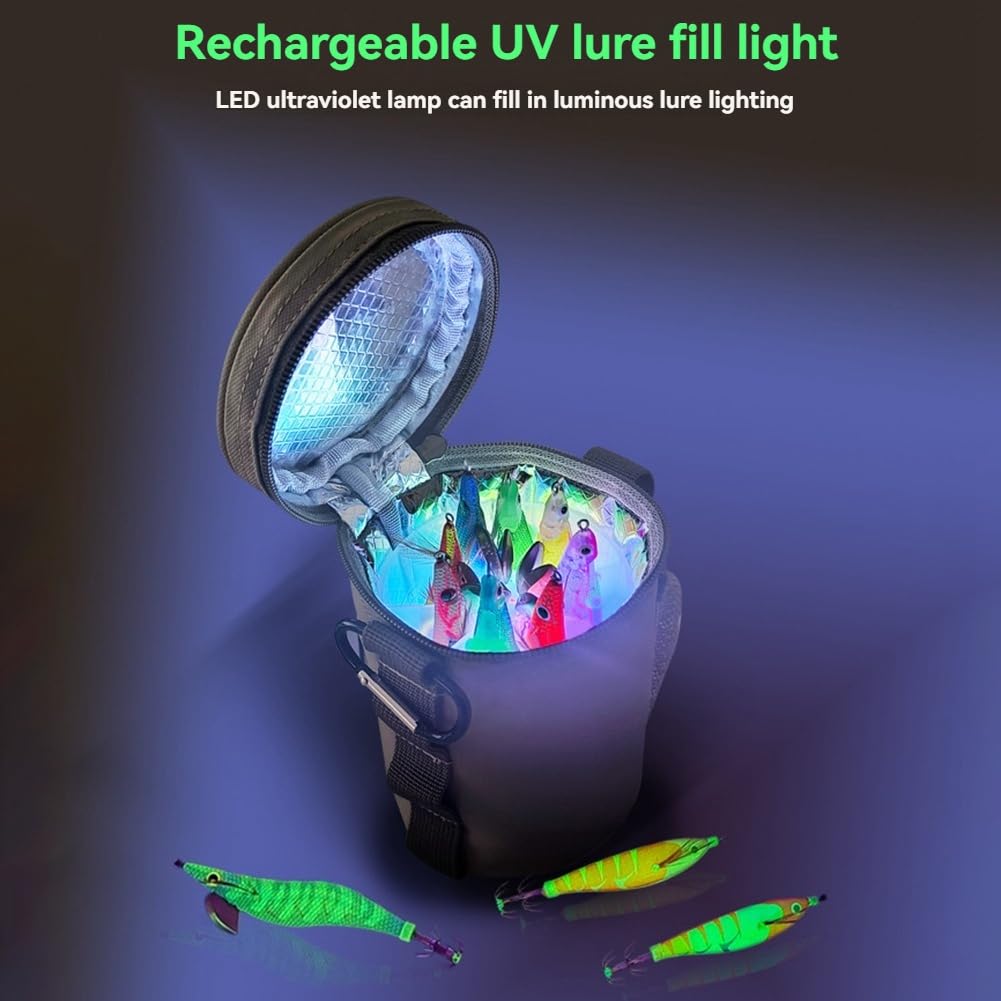 Bloepum UV Jig Fill Light kit included contents confirms essential components.