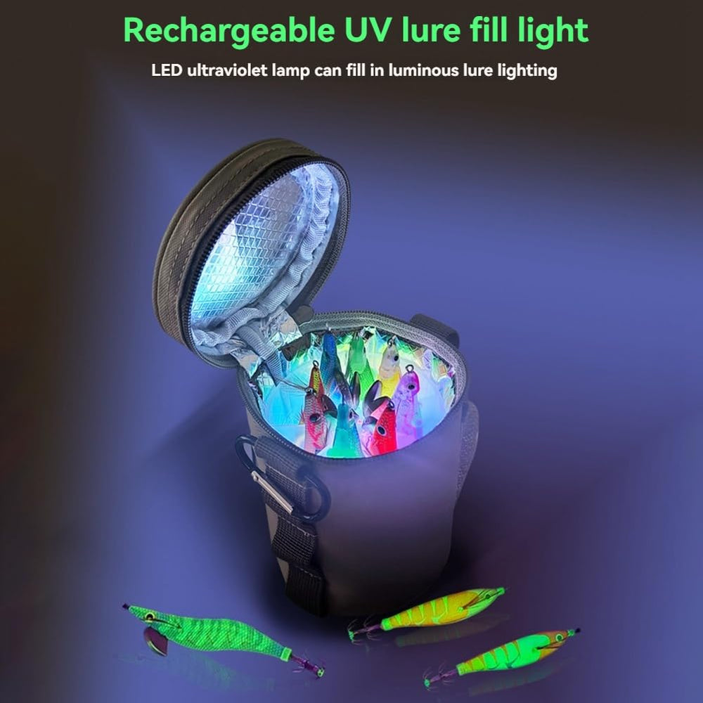 Bloepum UV Jig Fill Light kit included contents confirms essential components.