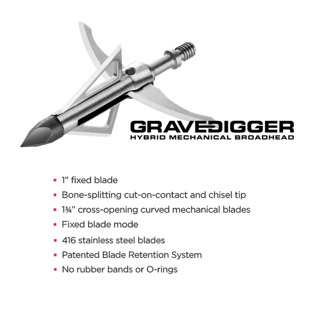Bloodsport Gravedigger bleeders 05-inch add cutting area for cleaner pass-through