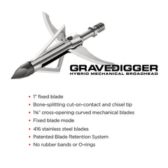 Bloodsport Gravedigger bleeders 05-inch add cutting area for cleaner pass-through