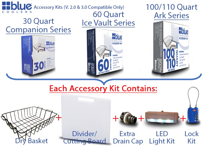 Blue Coolers dry basket enhances organization and airflow inside the cooler.
