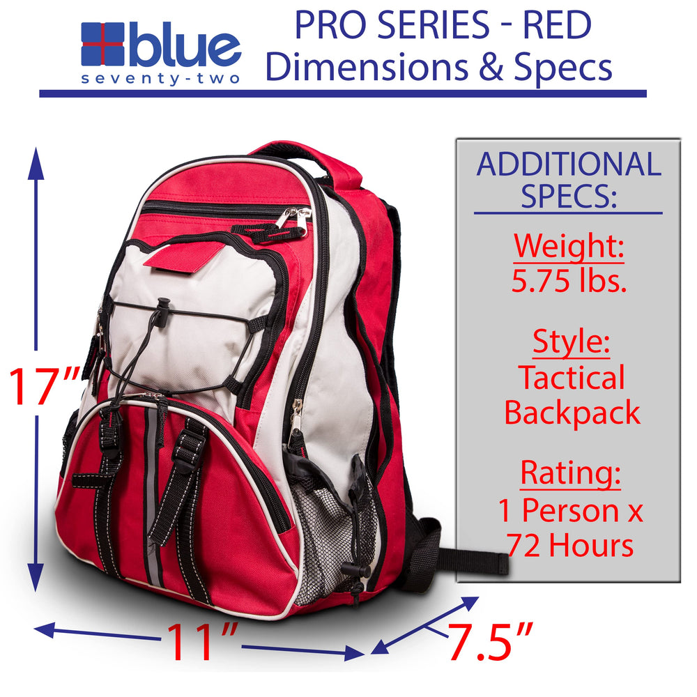 Blue Seventy-Two water pouches with five-year shelf life.