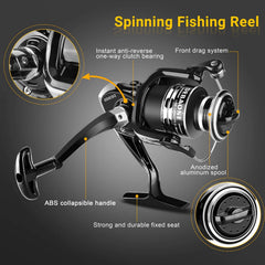 BlueFire Spinning Reel closeup shows smooth retrieve for easy casting
