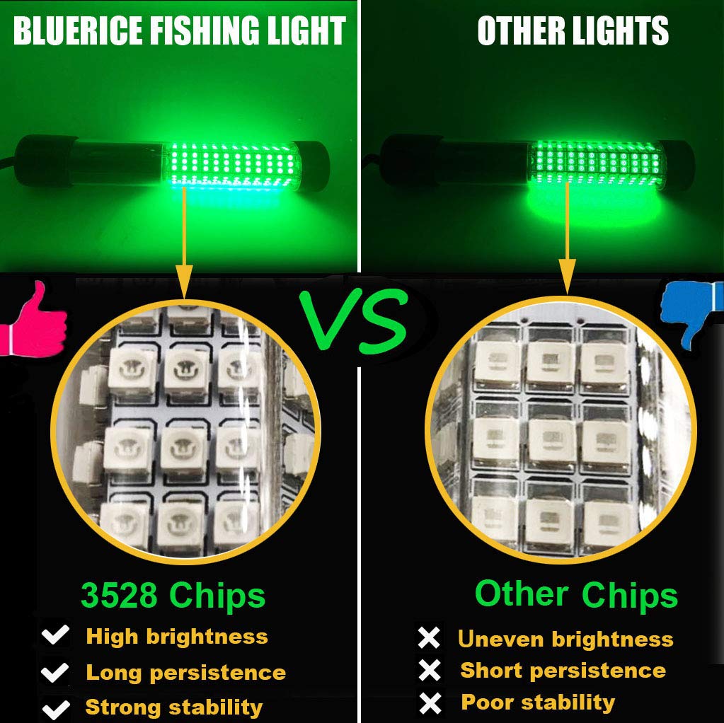 Underwater BLUERICE light showing 180 LEDs on multiple sides