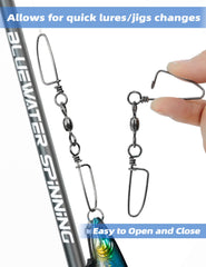 360-degree rotation feature of BLUEWING saltwater snap swivels