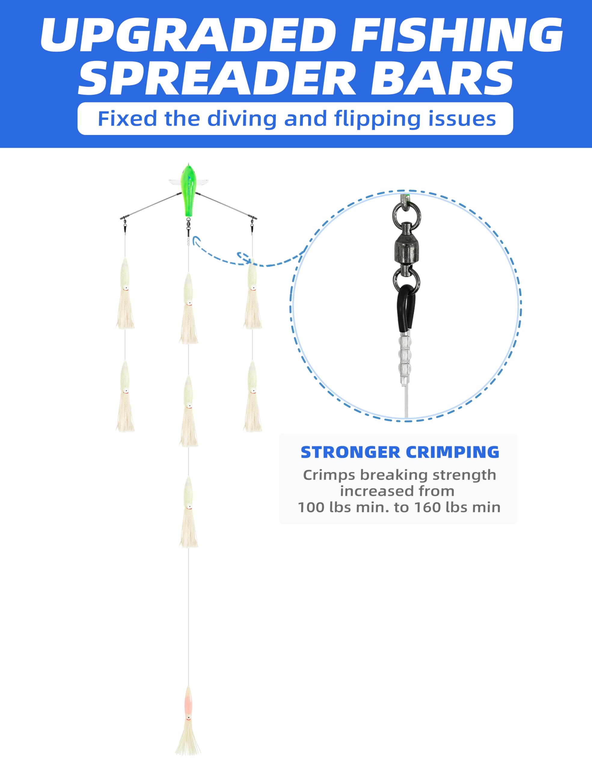 BLUEWING 18in spreader bar with 9in bulb squids enhances buoyancy and action.