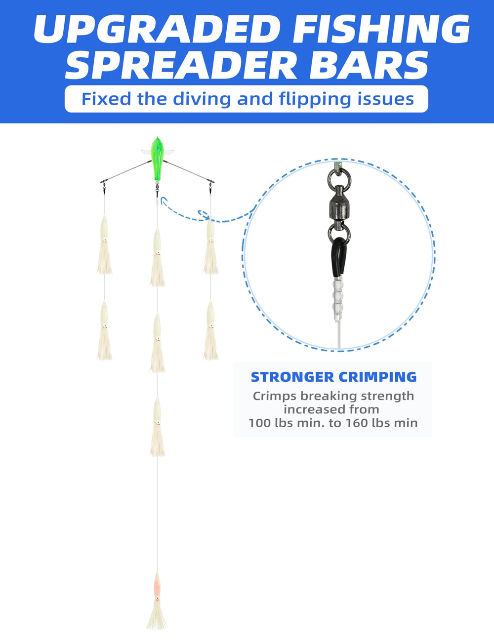 BLUEWING 18in spreader bar with 9in bulb squids enhances buoyancy and action.
