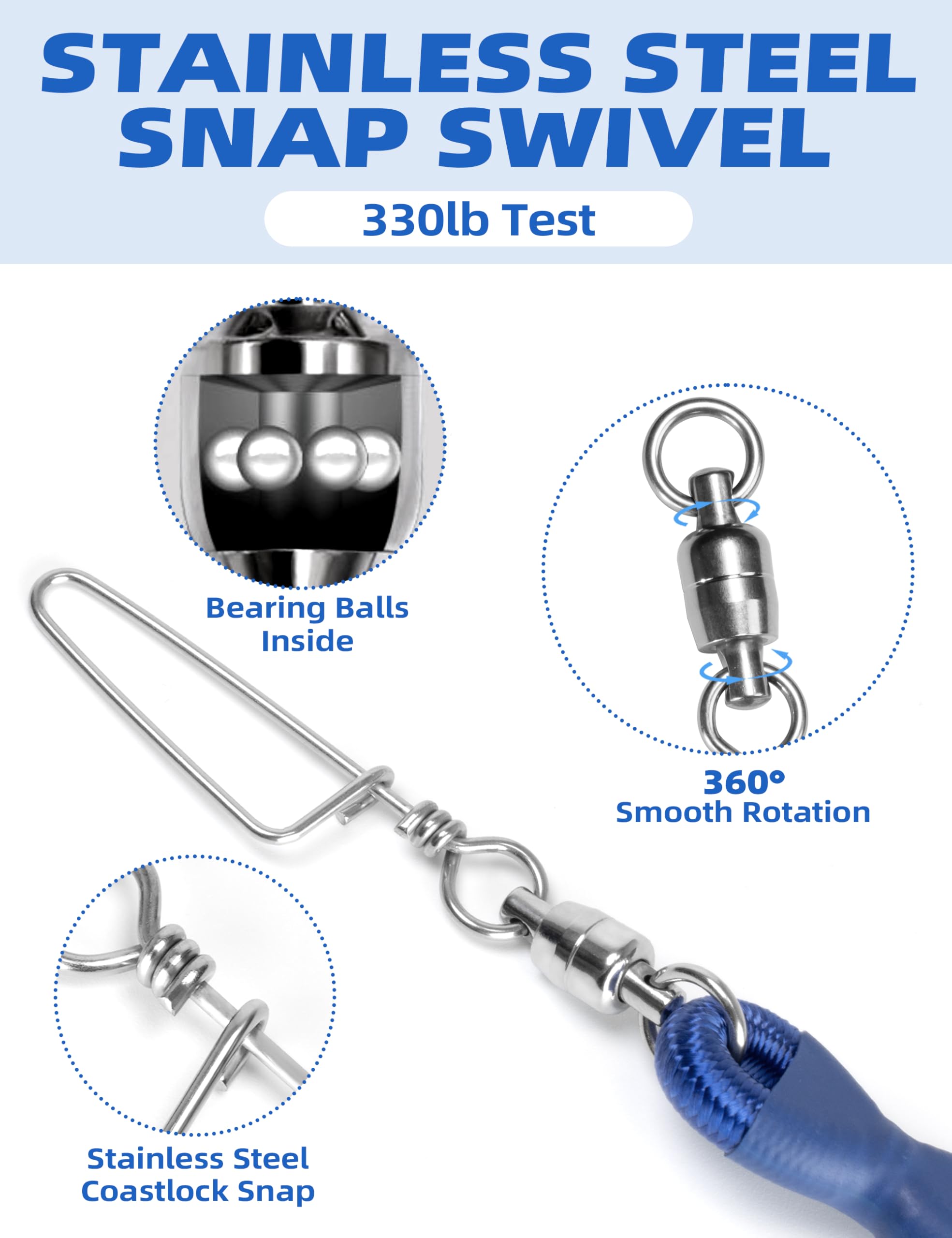BlueWing 304SS ball-bearing swivel close-up highlights reliability under load.