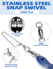 BlueWing 304SS ball-bearing swivel close-up highlights reliability under load.