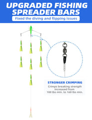 BLUEWING 316 stainless steel rod ensures corrosion-resistance for saltwater trolling.
